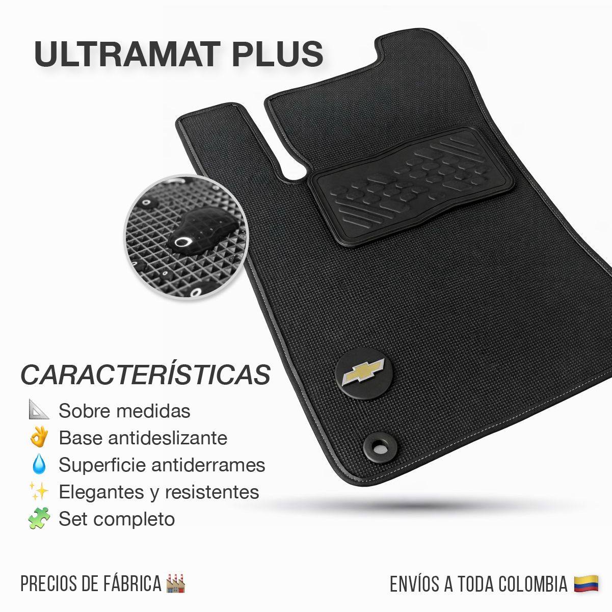 Tapetes impermeables